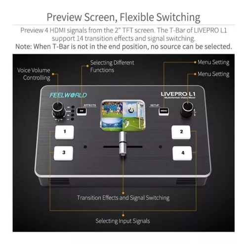SWITCHER FEELWORLD LIVEPRO L1 MESA DE CORTE MIXER